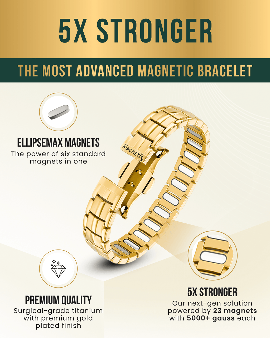 EllipseMAX Magnetic Bracelet for Men (Gold)