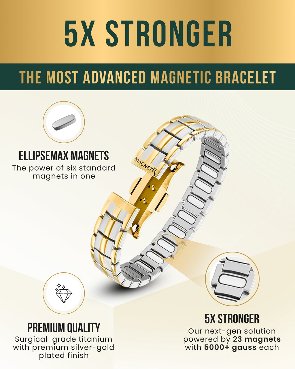 EllipseMAX Magnetic Bracelet for Men (Silver & Gold)