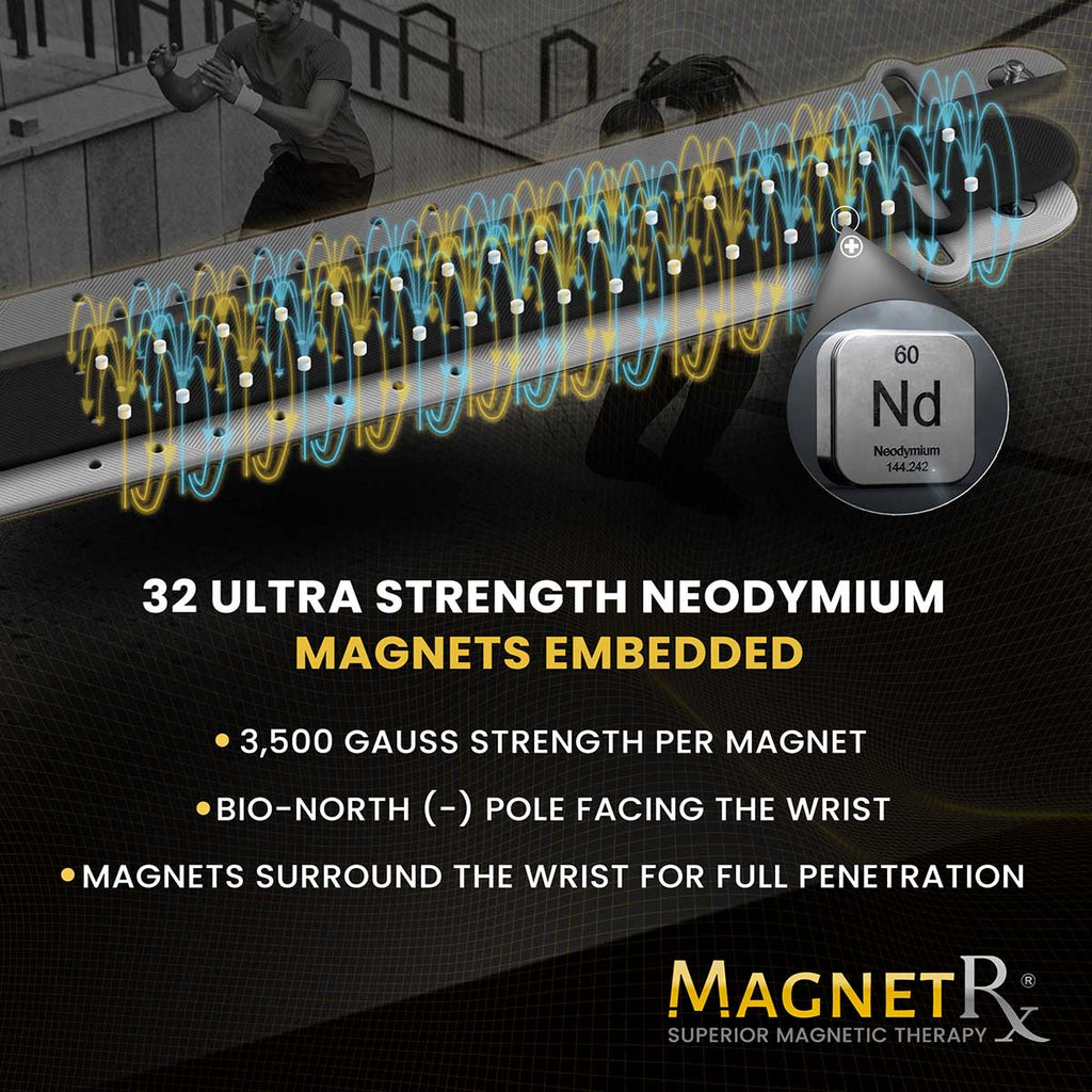 Ultra Strength Sports Magnetic Bracelet (Grey)